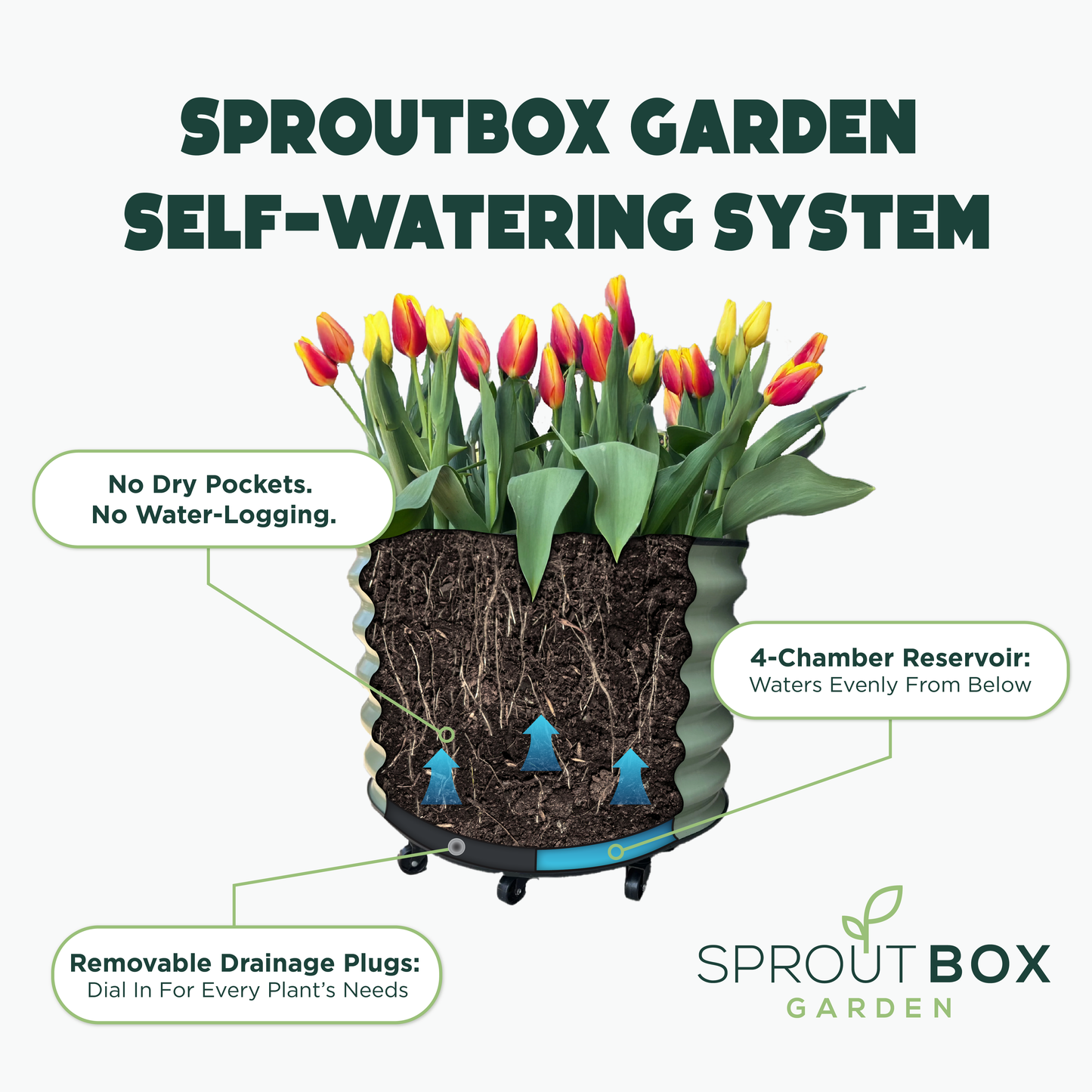 17" Tall Rolling Planter