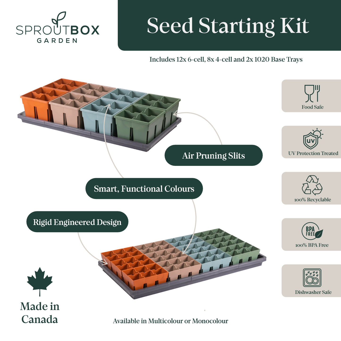 Seed Starting Kit